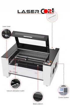 laser co2 de 130x90cm de 130w